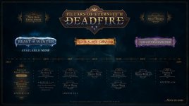 deadfire-update-53-content-timeline--thumb.jpg
