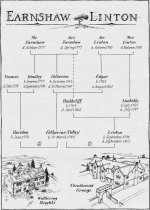 Wuthering Heights Family Tree.jpg