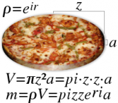 220px-Volume_of_a_pizza.svg.png